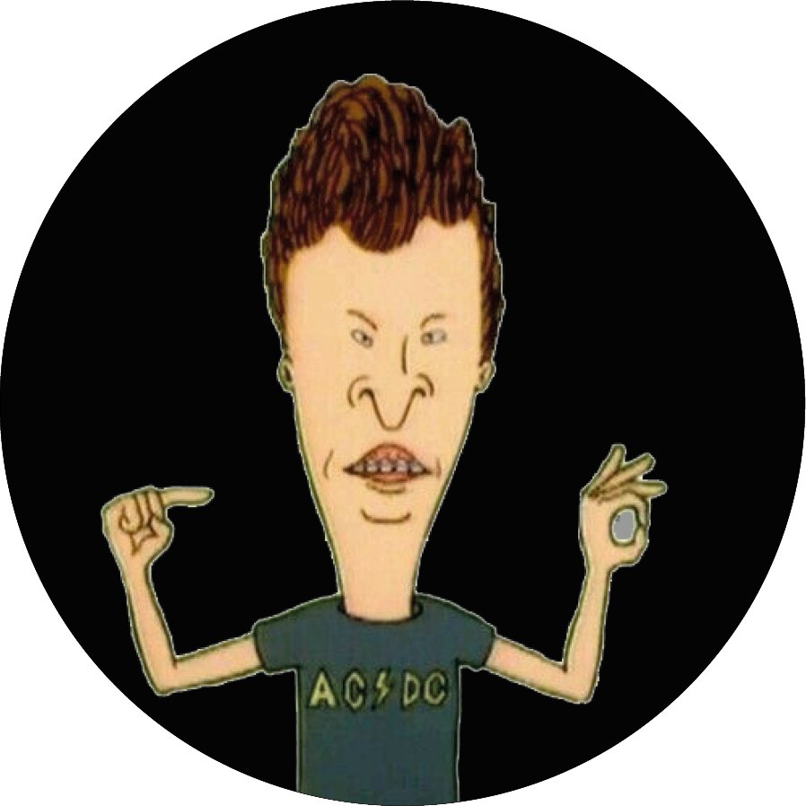 Beavis & Butthead Finger